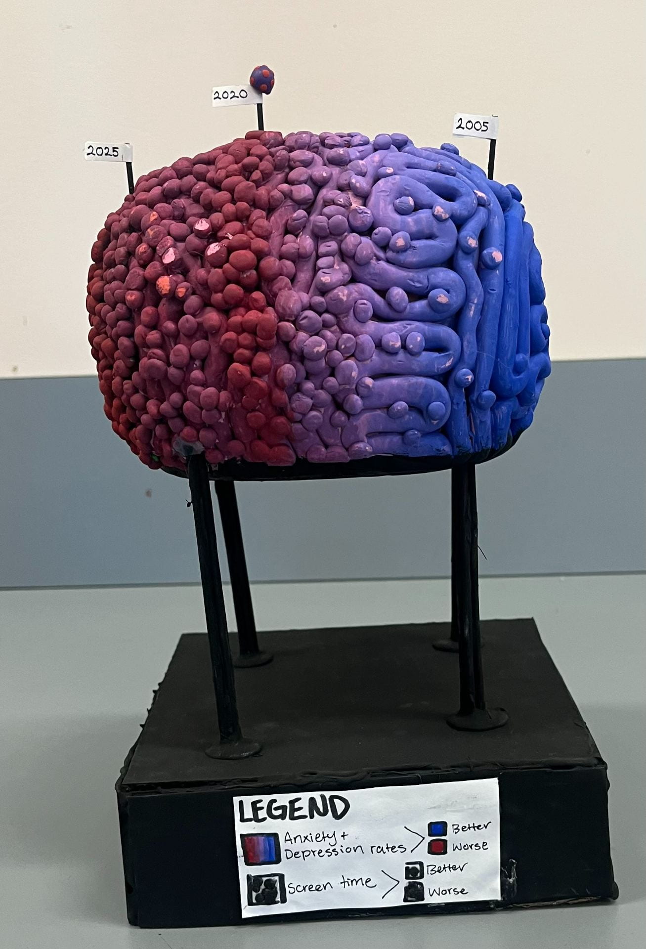 3D Data Visualization Project – Arielle's Blog