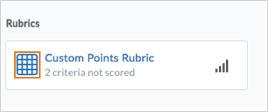 Unscored or partially scored rubric icon