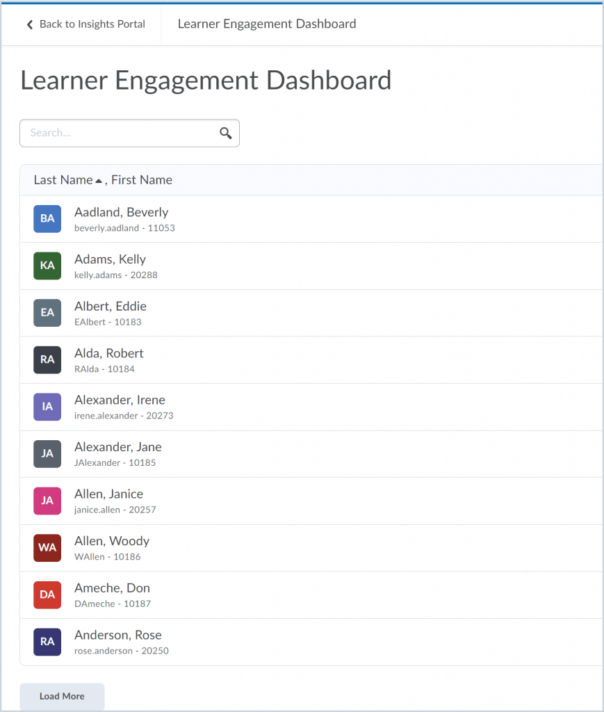 List of users with Learner Engagement Dashboards.